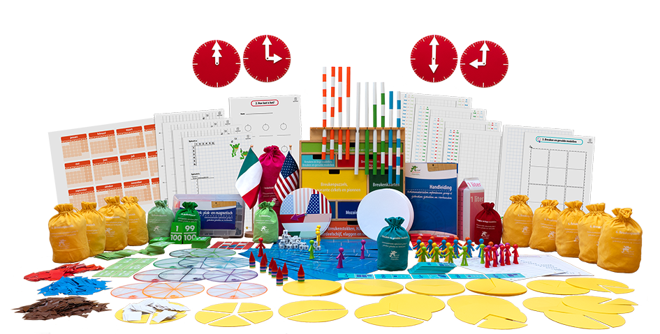 Rekenmaterialen oefenlessen groep 6 - Gebroken Getallen en Verbanden