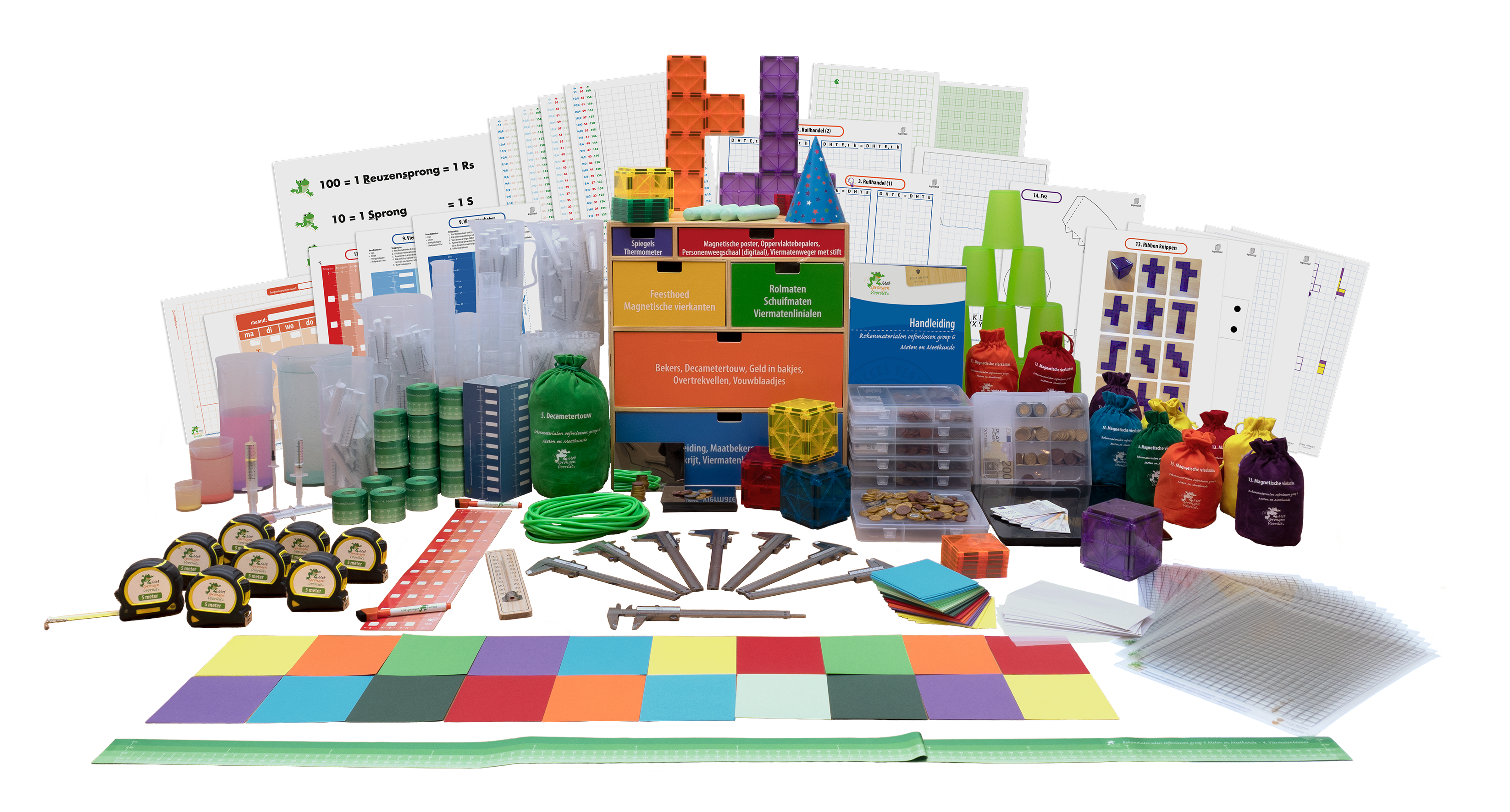 Rekenmaterialen oefenlessen groep 6 - Meten en Meetkunde