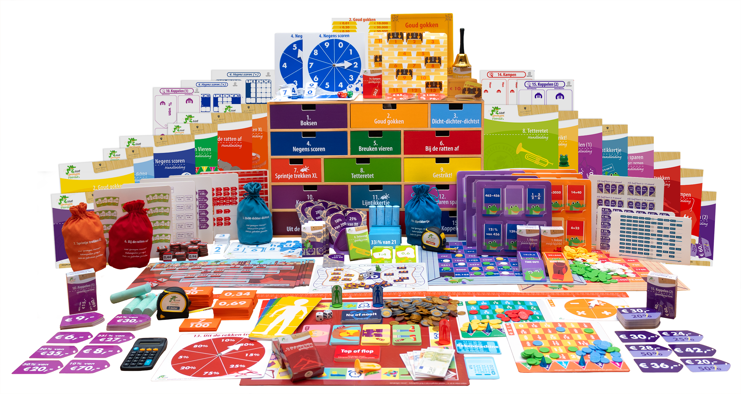 Rekenspellen groep 8 - Hele en Gebroken Getallen