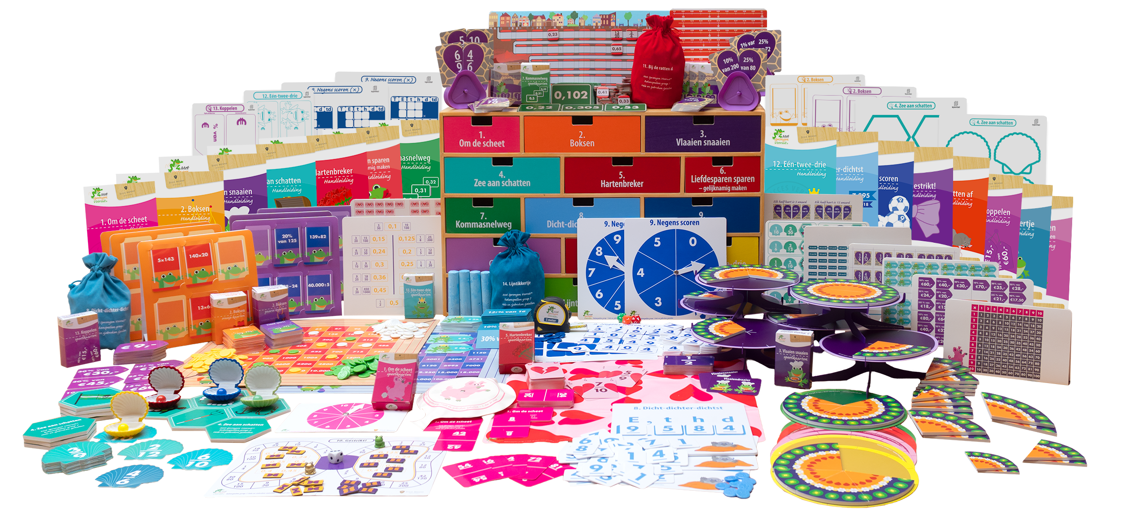 Rekenspellen groep 7 - Hele en Gebroken Getallen