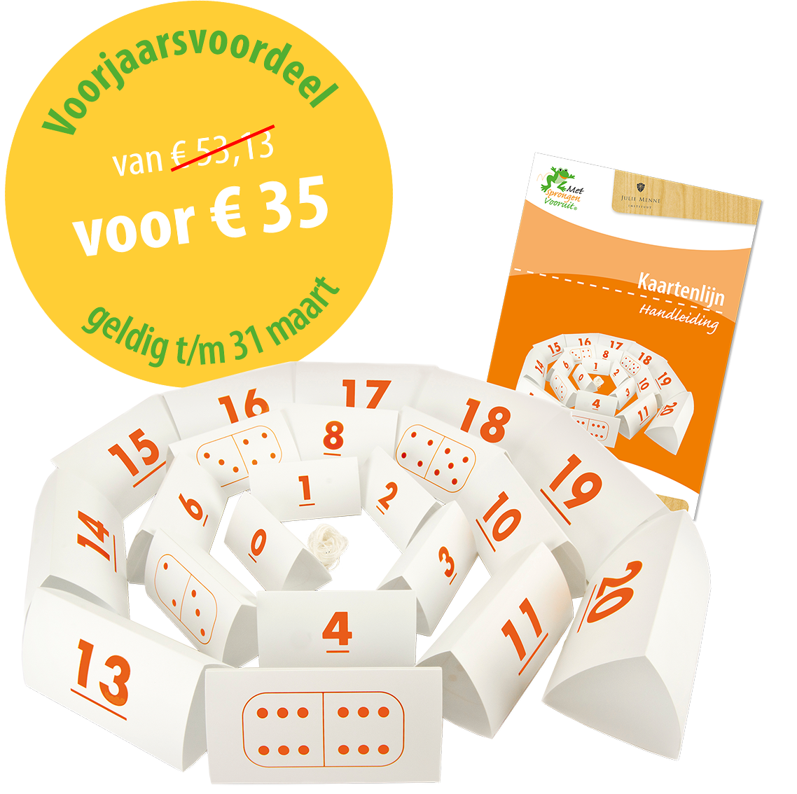 Kaartenlijn groep 1&2