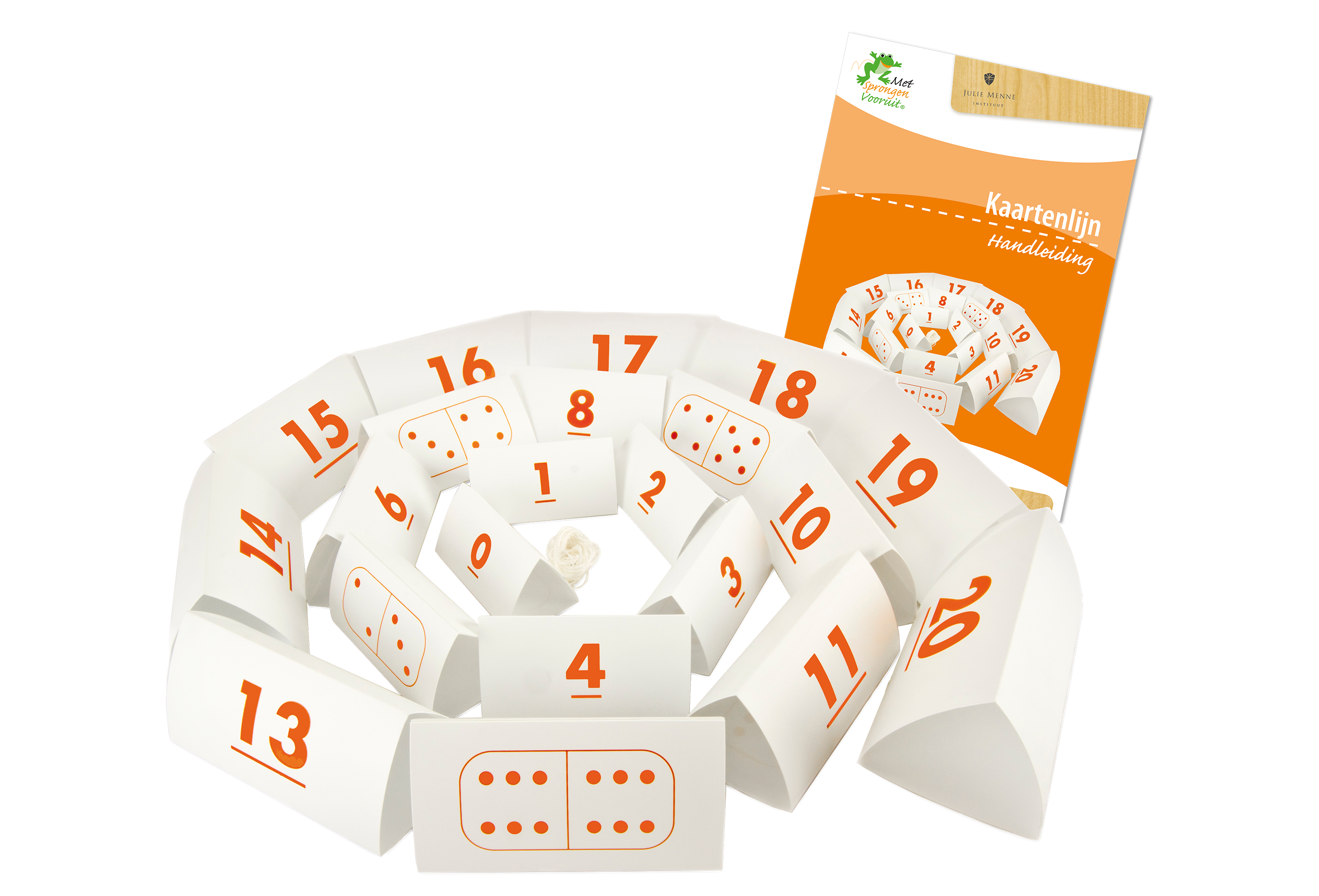 Kaartenlijn groep 1&2